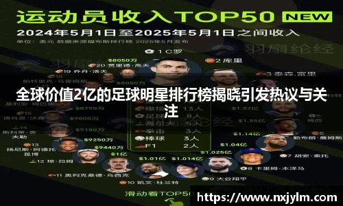 全球价值2亿的足球明星排行榜揭晓引发热议与关注