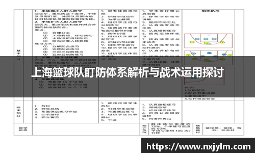 上海篮球队盯防体系解析与战术运用探讨